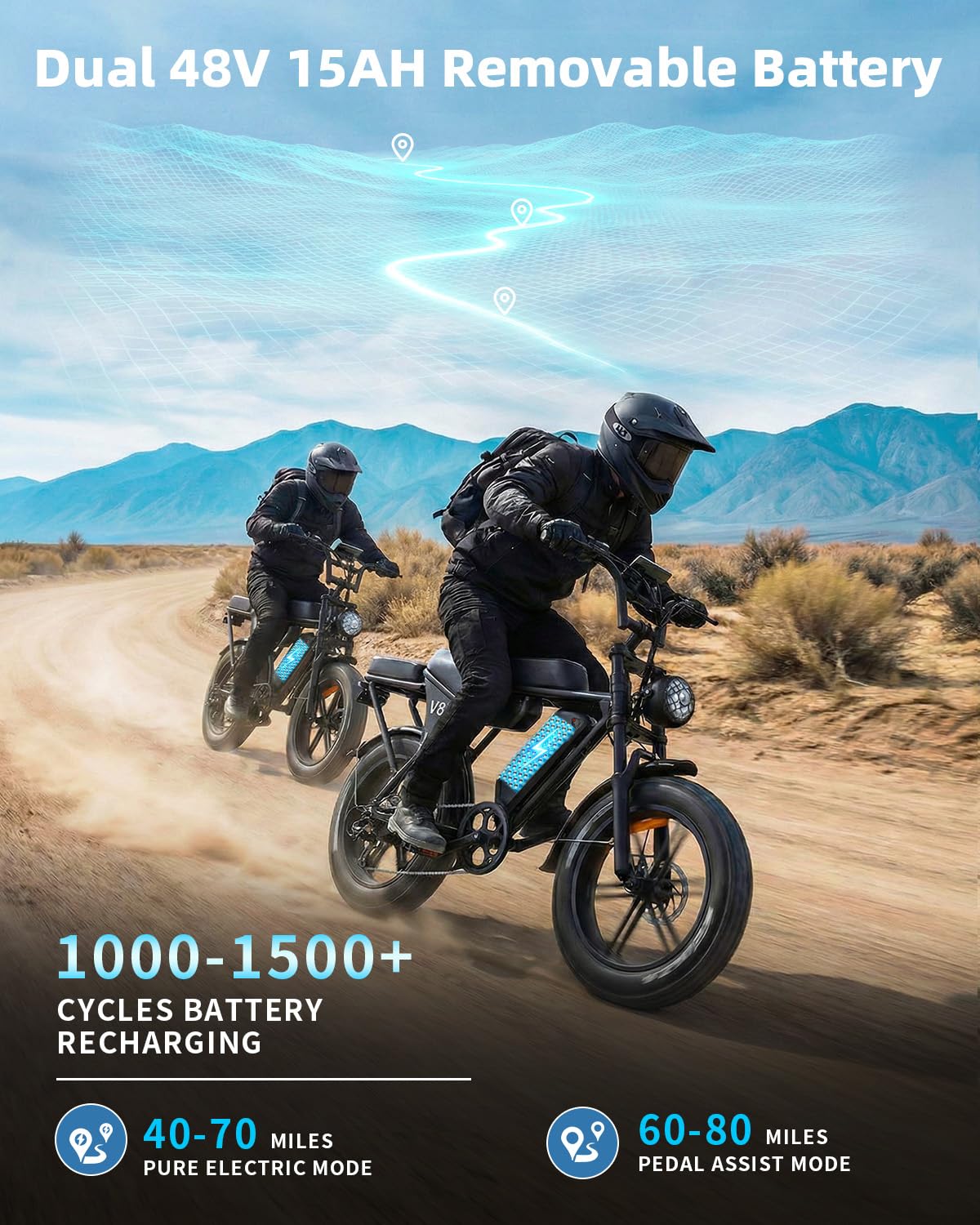 OUXI V8 Series Electric Bike for Adults, Peak 500W/1000W,20/31 MPH, 10.4/15/30 AH Removable Battery, 16''/20" Fat Tire Electric Bike,7-Speed Gear Electric Bicycles,Ebike Moped for Commuting & Off-Road