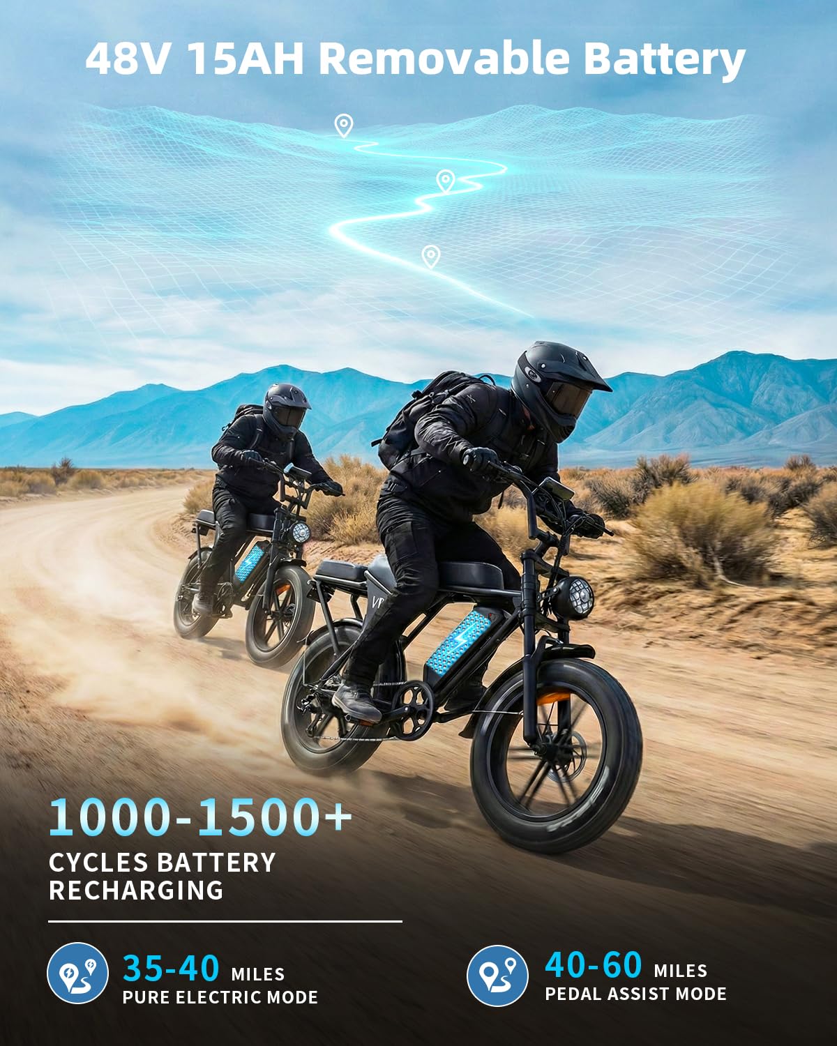 OUXI V8 Series Electric Bike for Adults, Peak 500W/1000W,20/31 MPH, 10.4/15/30 AH Removable Battery, 16''/20" Fat Tire Electric Bike,7-Speed Gear Electric Bicycles,Ebike Moped for Commuting & Off-Road