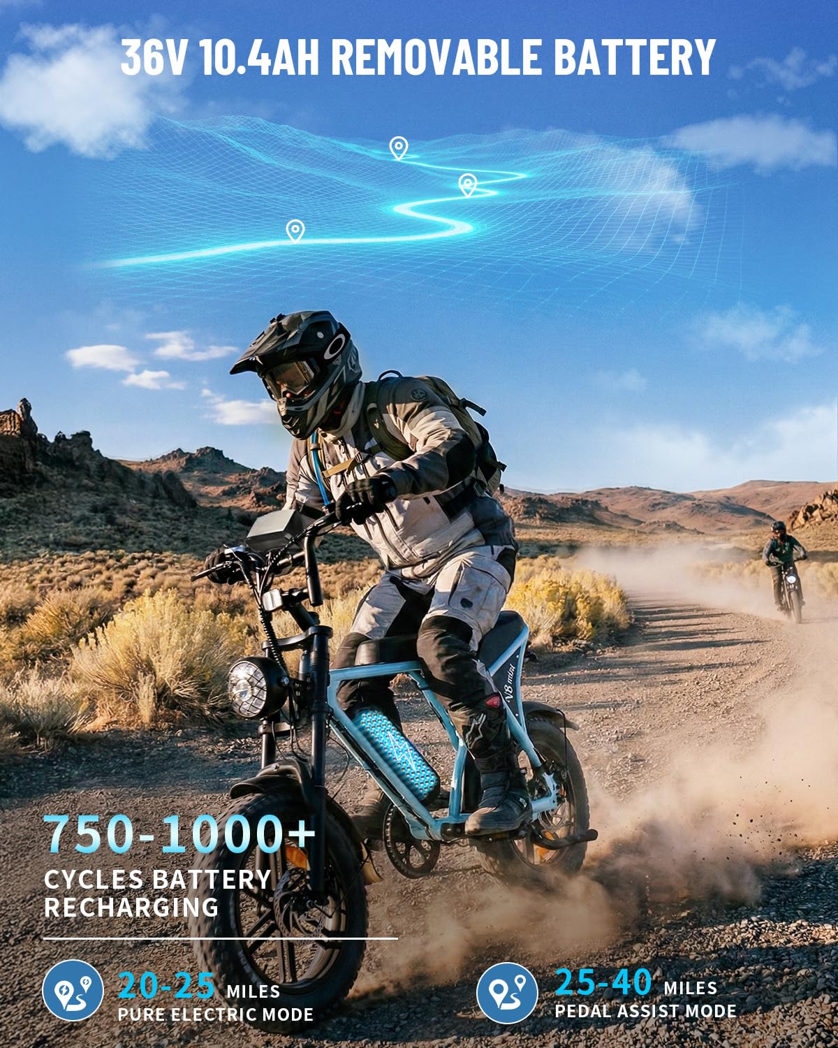 OUXI V8 Series Electric Bike for Adults, Peak 500W/1000W,20/31 MPH, 10.4/15/30 AH Removable Battery, 16''/20" Fat Tire Electric Bike,7-Speed Gear Electric Bicycles,Ebike Moped for Commuting & Off-Road