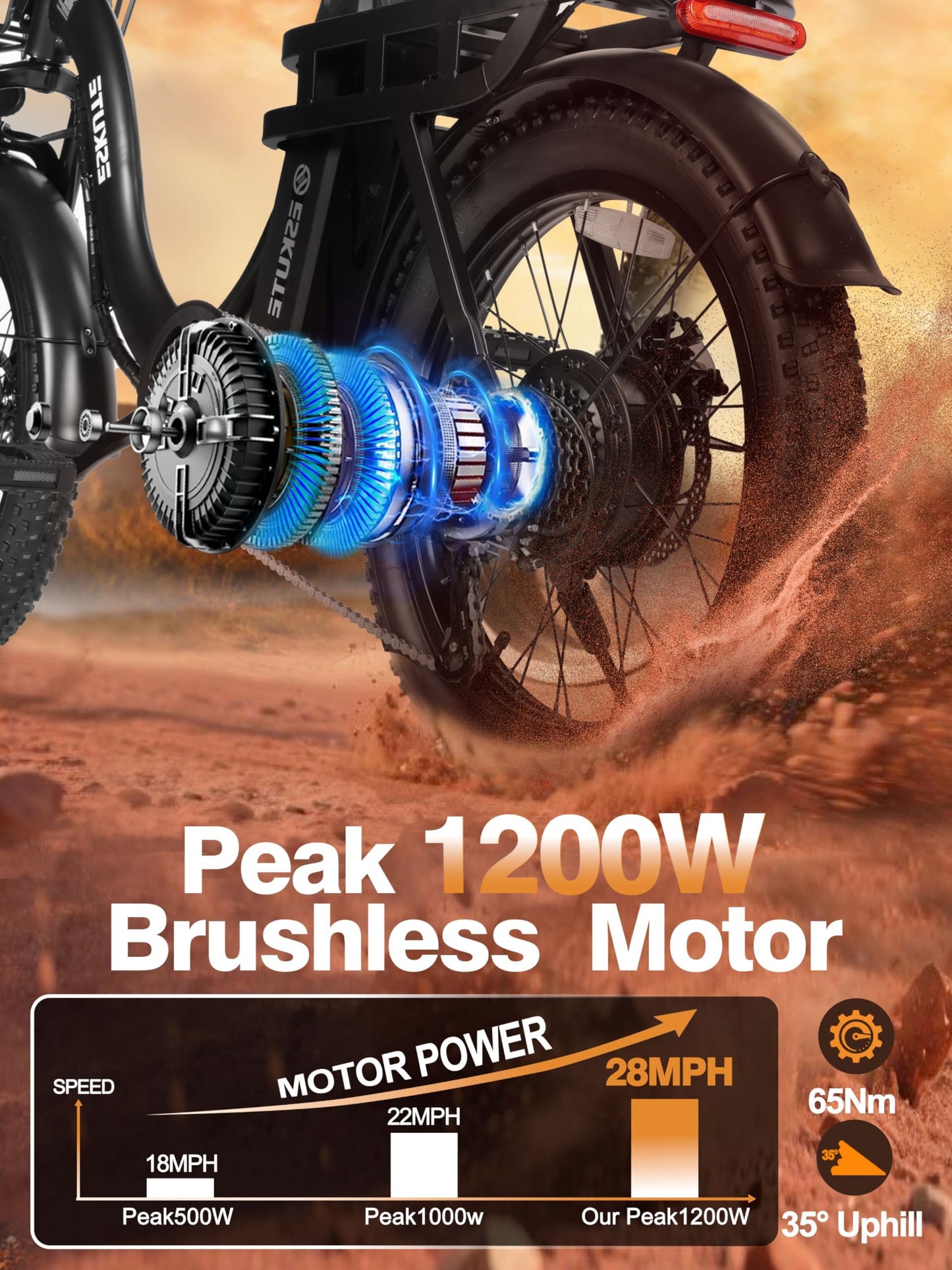 1200W Peak Folding Electric Bike for Adults, 28MPH 48V 10.4Ah Removable Battery, 55-Mile Range, 20"x3" Fat Tire, Step-Thru Ebike with Basket 7-Speed – Commuter E-Bike