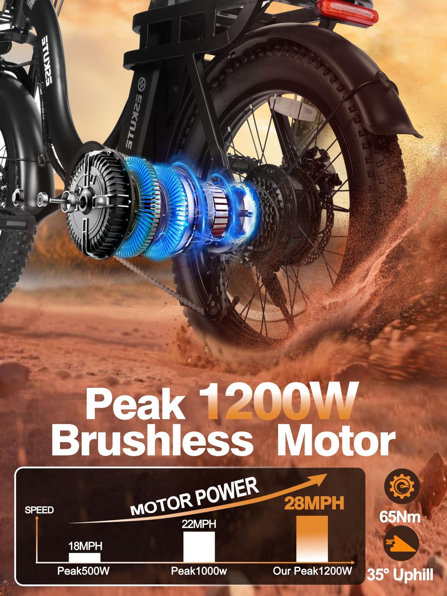 1200W Peak Folding Electric Bike for Adults, 28MPH 48V 10.4Ah Removable Battery, 55-Mile Range, 20"x3" Fat Tire, Step-Thru Ebike with Basket 7-Speed – Commuter E-Bike