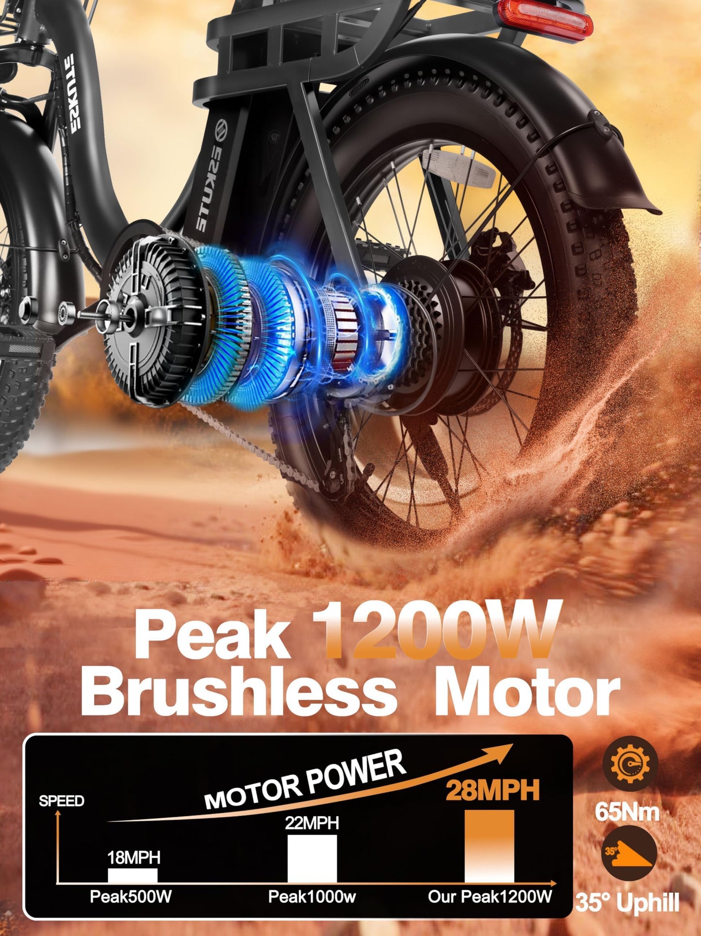 1200W Peak Folding Electric Bike for Adults, 28MPH 48V 10.4Ah Removable Battery, 55-Mile Range, 20"x3" Fat Tire, Step-Thru Ebike with Basket 7-Speed – Commuter E-Bike