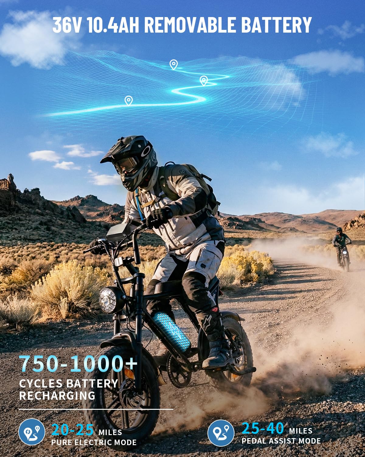 OUXI V8 Series Electric Bike for Adults, Peak 500W/1000W,20/31 MPH, 10.4/15/30 AH Removable Battery, 16''/20" Fat Tire Electric Bike,7-Speed Gear Electric Bicycles,Ebike Moped for Commuting & Off-Road